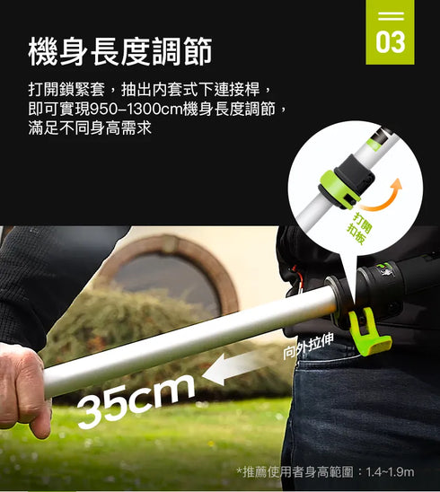 威克士Worx WD163 20V 30cm無刷割草機